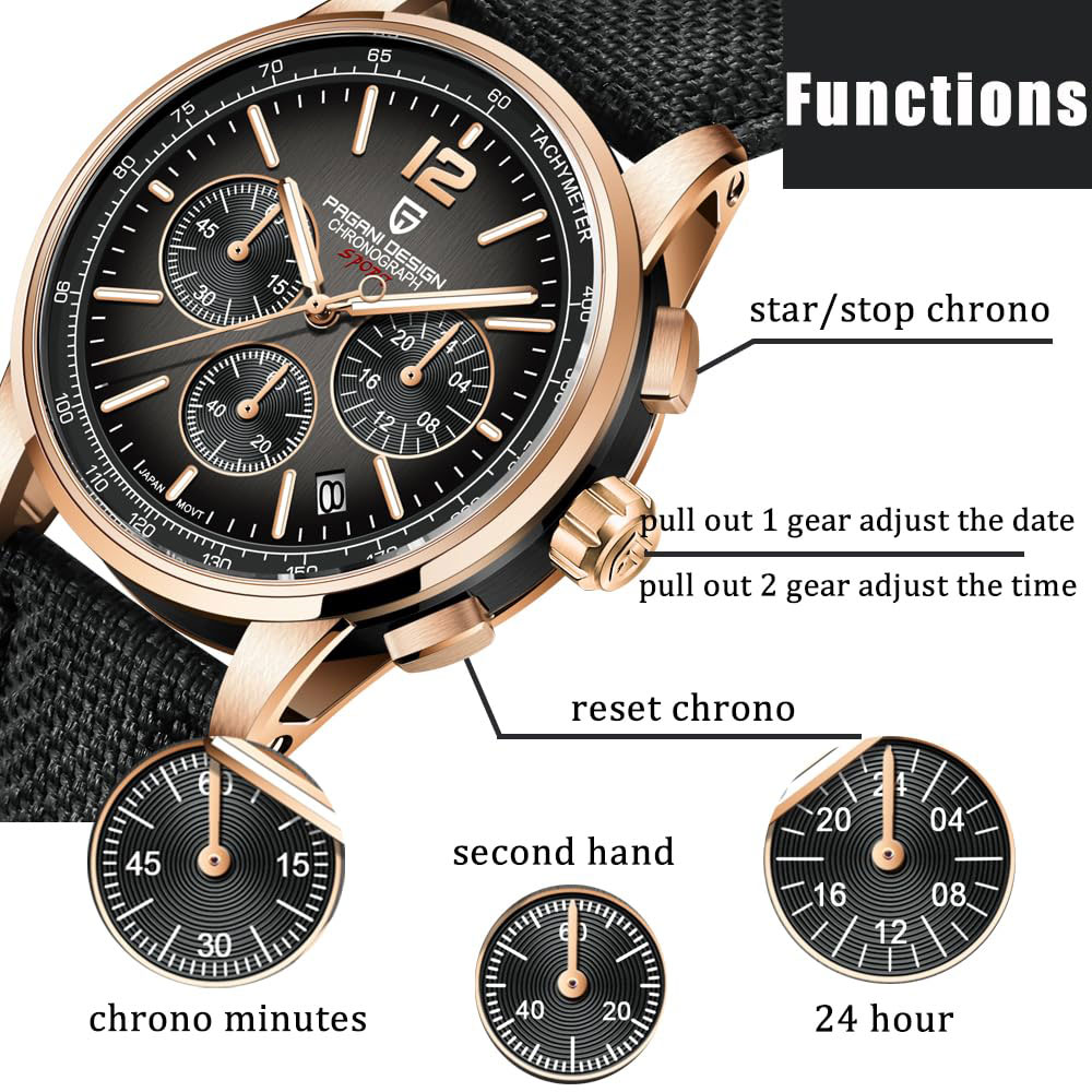 Luxury Watch Collection - PAGANI DESIGN Nowy Męski Zegarek 41mm