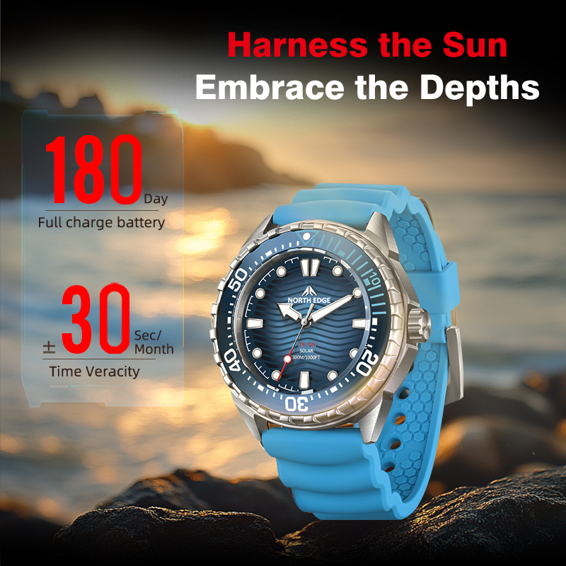 NORTH EDGE 2025 Nowy TRITON Ze – Luxury Watch Wallpaper recenzja i cena